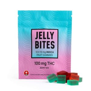 Understanding NuFarm CBD Gummies and the CBD Industry