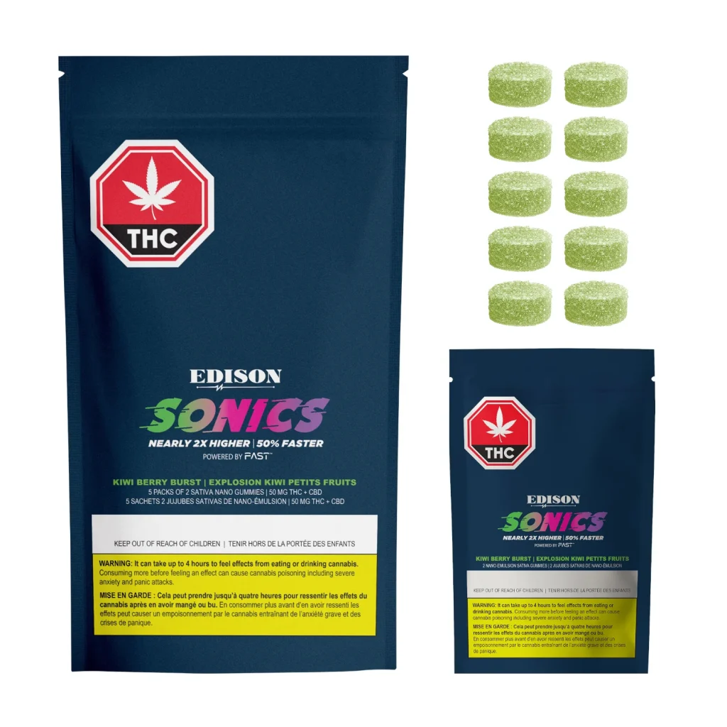 Kiwi Berry Burst 1:1 CBD:THC Nano Chews