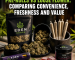Pre-Rolls vs Loose Flower: Comparing Convenience, Freshness and Value