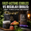 Fast-Acting Edibles vs Regular Edibles: Onset, Formulation and Dosing